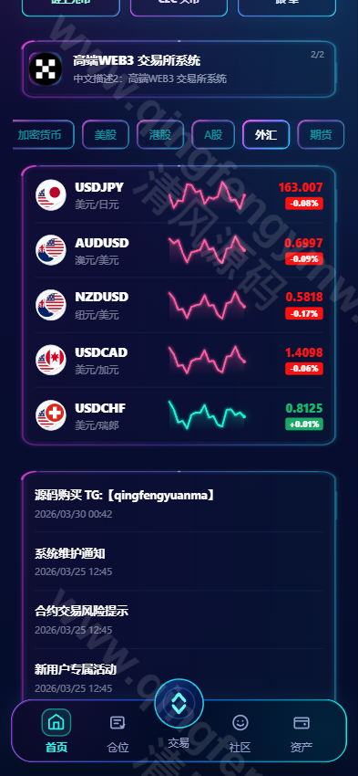 图片[5]-2026交易所源码系统介绍｜Vue+ThinkPHP开源数字资产交易平台源码-清风源码