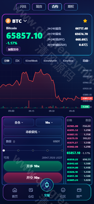 图片[13]-2026交易所源码系统介绍｜Vue+ThinkPHP开源数字资产交易平台源码-清风源码