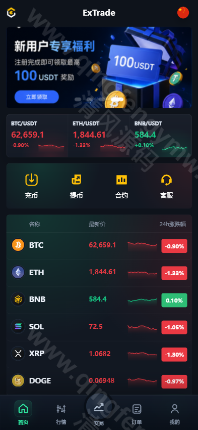 图片[1]-多语言交易所源码系统开发｜PHP+Vue区块链交易平台源码支持期权、行情K线、多端部署-清风源码