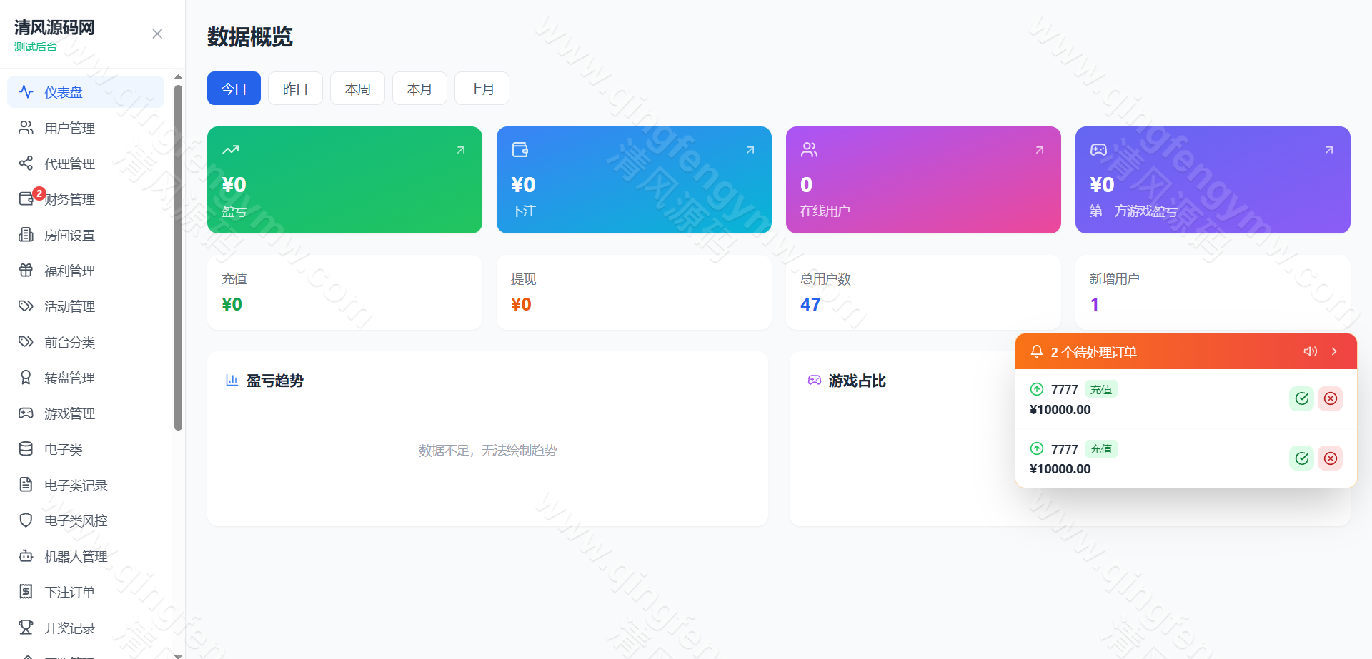 图片[21]-全新新盈彩票综合盘源码｜电子游戏平台源码｜彩票电子可控｜签到红包VIP活动管理系统-清风源码