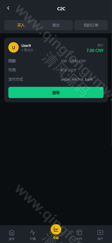 图片[4]-高性能DApp交易所源码｜Go后端+Vue3前端支持C2C、永续合约、期权交易系统-清风源码
