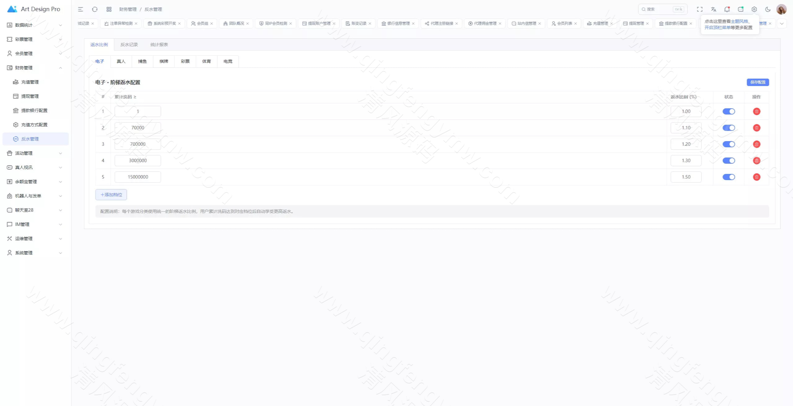 图片[29]-多语言鼎盛娱乐城源码｜Vue+Webman综合盘系统｜TG接口与双端APP源码-清风源码