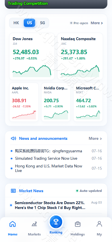 图片[3]-高端股票系统源码｜多语言股票模拟交易系统｜美股/港股/新加坡股票｜Vue+ThinkPHP开源版-清风源码