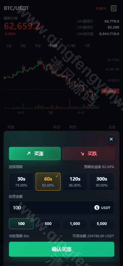图片[4]-多语言交易所源码系统开发｜PHP+Vue区块链交易平台源码支持期权、行情K线、多端部署-清风源码