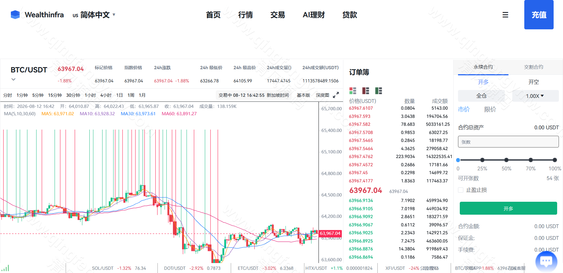图片[30]-Java跟单交易所源码｜Vue+Java多语言交易系统｜外汇BTC黄金永续综合交易-清风源码