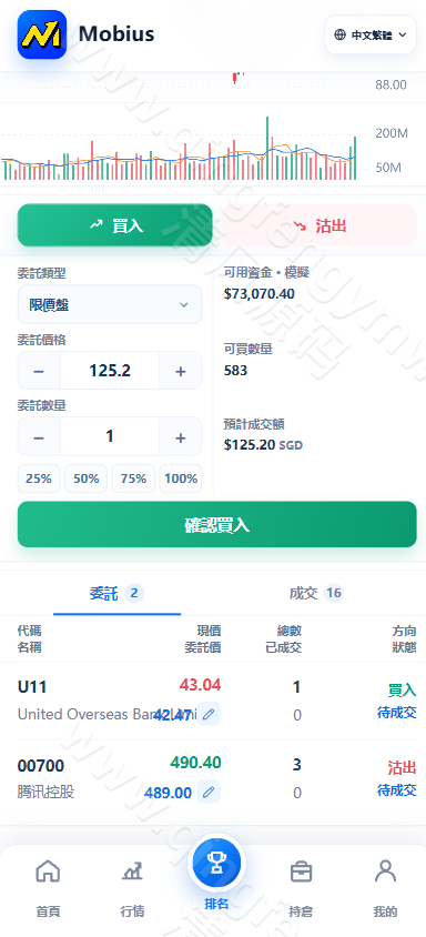 图片[16]-高端股票系统源码｜多语言股票模拟交易系统｜美股/港股/新加坡股票｜Vue+ThinkPHP开源版-清风源码