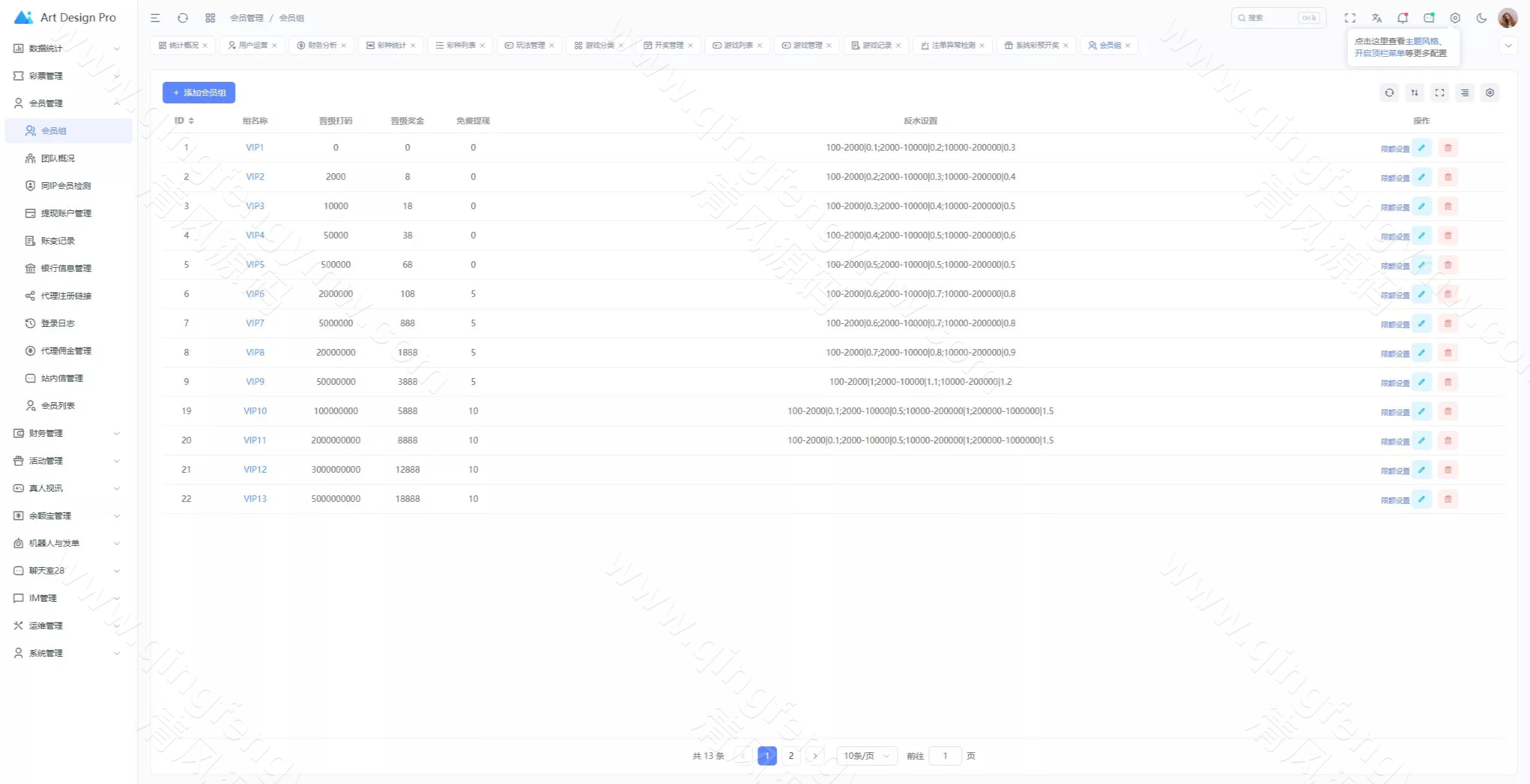 图片[19]-多语言鼎盛娱乐城源码｜Vue+Webman综合盘系统｜TG接口与双端APP源码-清风源码