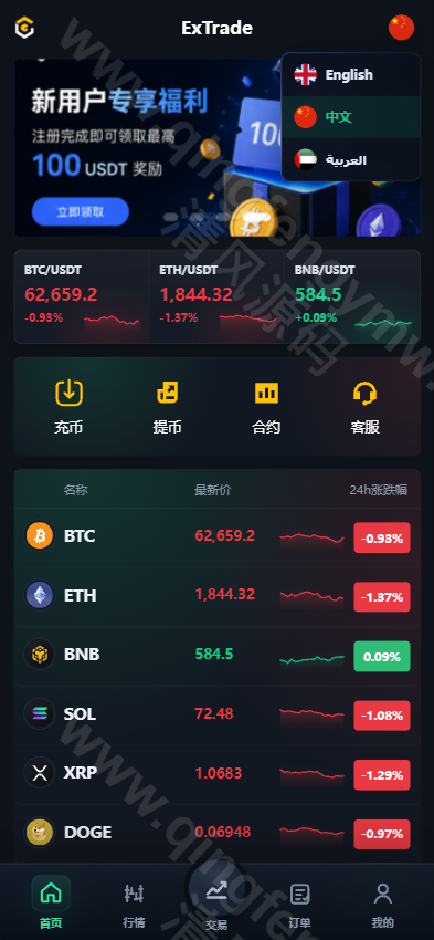 图片[2]-多语言交易所源码系统开发｜PHP+Vue区块链交易平台源码支持期权、行情K线、多端部署-清风源码
