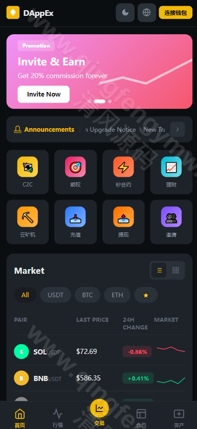 图片[1]-高性能DApp交易所源码｜Go后端+Vue3前端支持C2C、永续合约、期权交易系统-清风源码