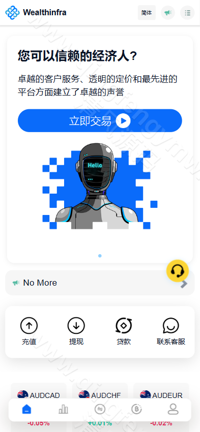 图片[1]-Java跟单交易所源码｜Vue+Java多语言交易系统｜外汇BTC黄金永续综合交易-清风源码