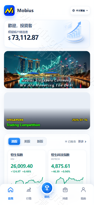 图片[10]-高端股票系统源码｜多语言股票模拟交易系统｜美股/港股/新加坡股票｜Vue+ThinkPHP开源版-清风源码