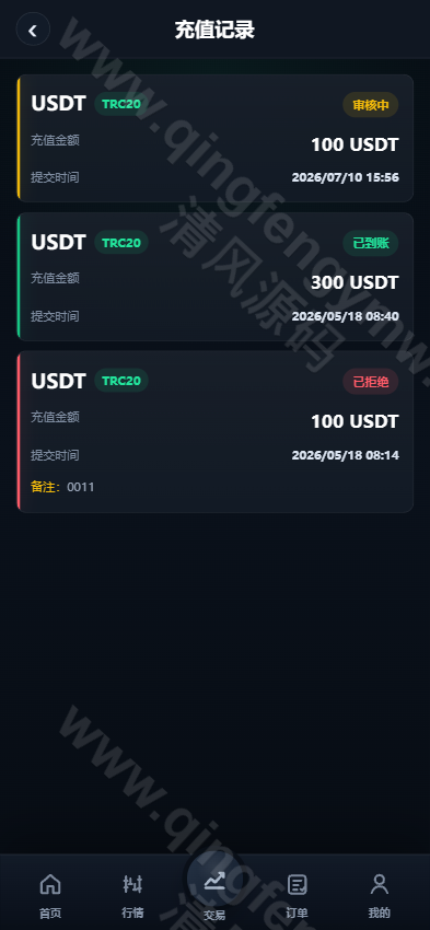 图片[11]-多语言交易所源码系统开发｜PHP+Vue区块链交易平台源码支持期权、行情K线、多端部署-清风源码