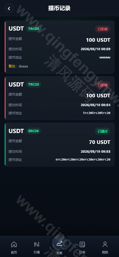 图片[12]-多语言交易所源码系统开发｜PHP+Vue区块链交易平台源码支持期权、行情K线、多端部署-清风源码