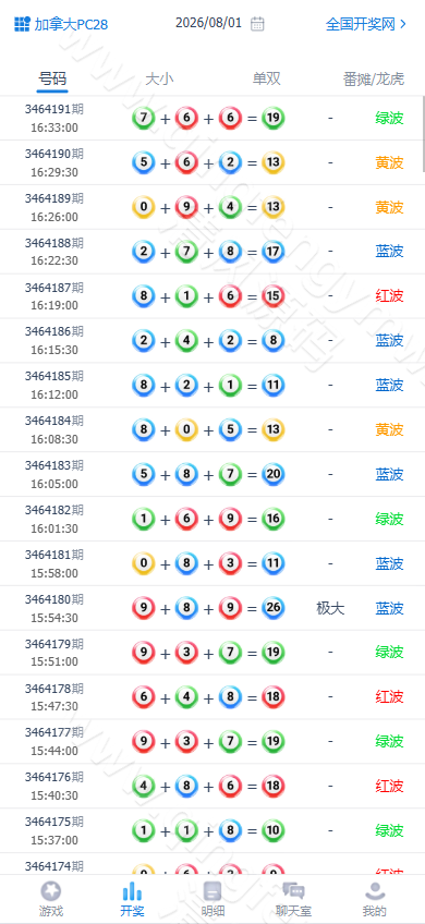 图片[8]-97彩世界源码｜SG双赢彩票系统源码｜信用盘+现金盘双模式｜两面盘玩法｜新增真人视讯/电子/棋牌/体育-清风源码