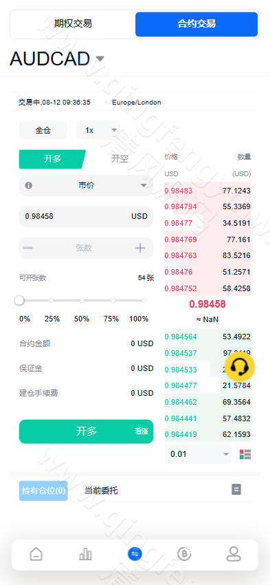 图片[8]-Java跟单交易所源码｜Vue+Java多语言交易系统｜外汇BTC黄金永续综合交易-清风源码