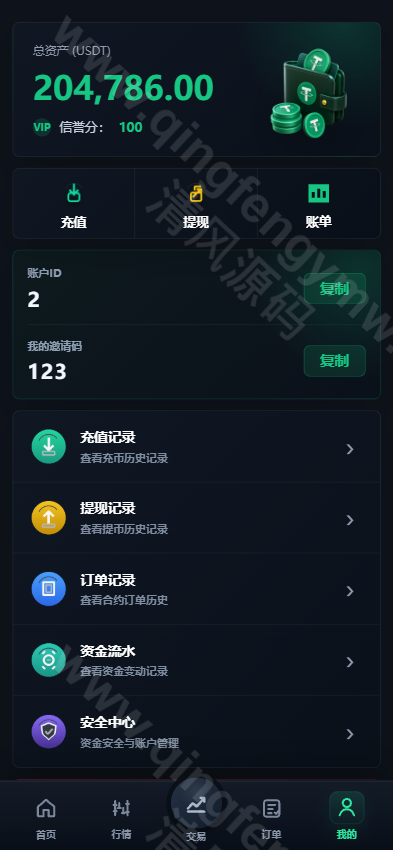 图片[10]-多语言交易所源码系统开发｜PHP+Vue区块链交易平台源码支持期权、行情K线、多端部署-清风源码