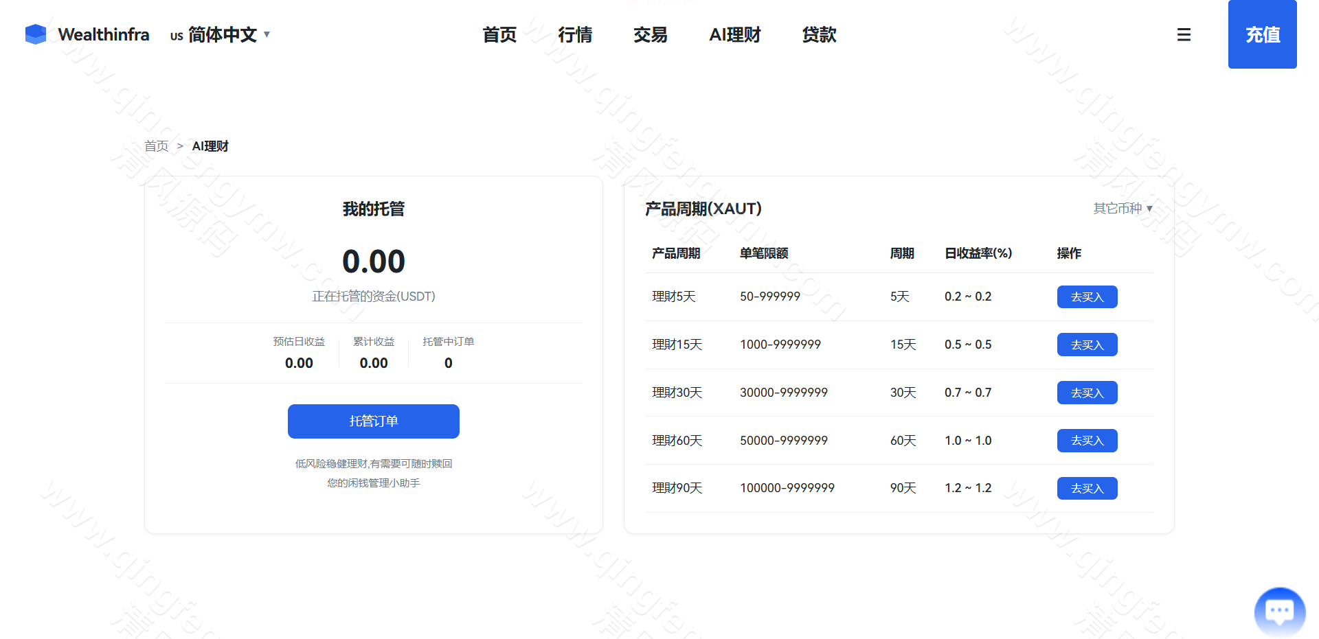 图片[31]-Java跟单交易所源码｜Vue+Java多语言交易系统｜外汇BTC黄金永续综合交易-清风源码