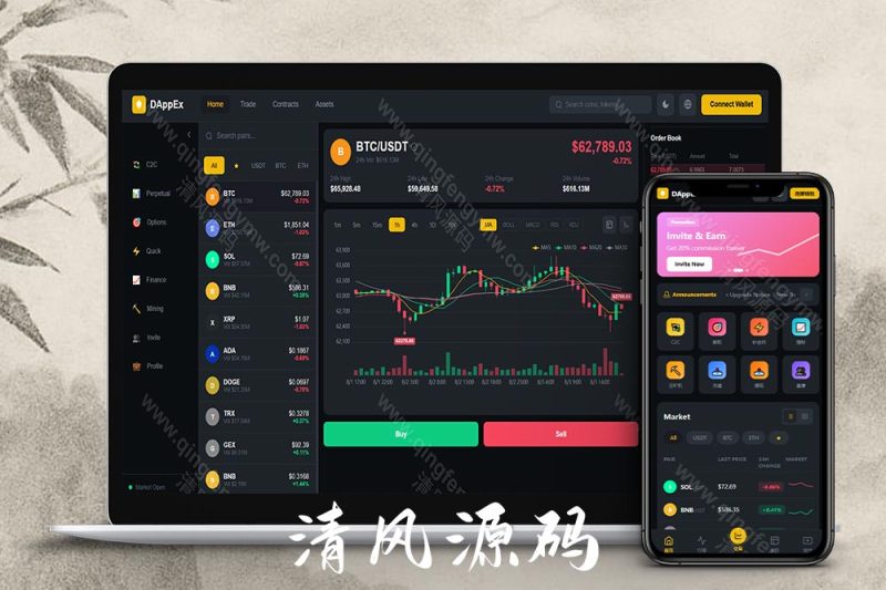 高性能DApp交易所源码｜Go后端+Vue3前端支持C2C、永续合约、期权交易系统-清风源码
