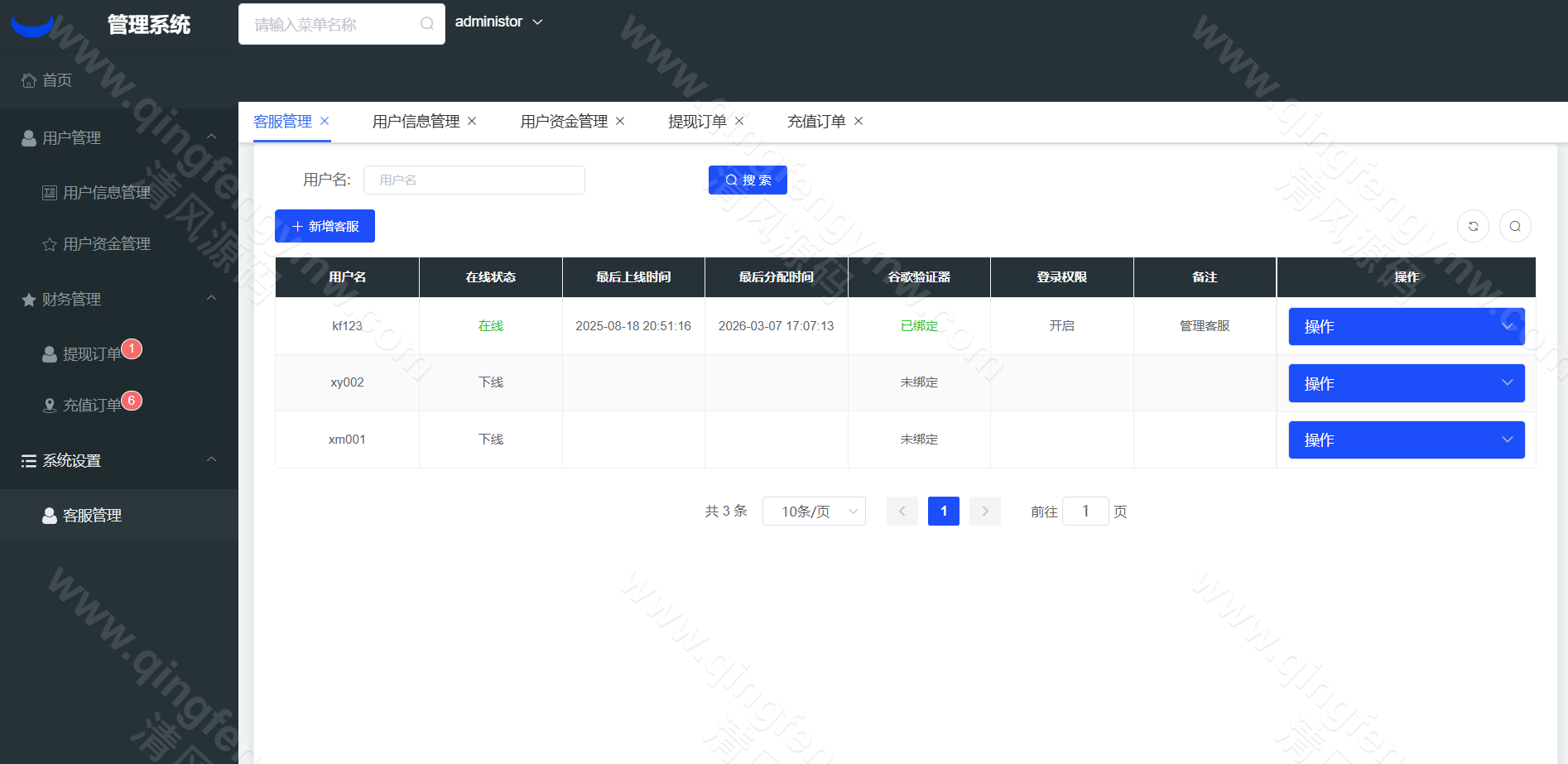 图片[38]-Java跟单交易所源码｜Vue+Java多语言交易系统｜外汇BTC黄金永续综合交易-清风源码