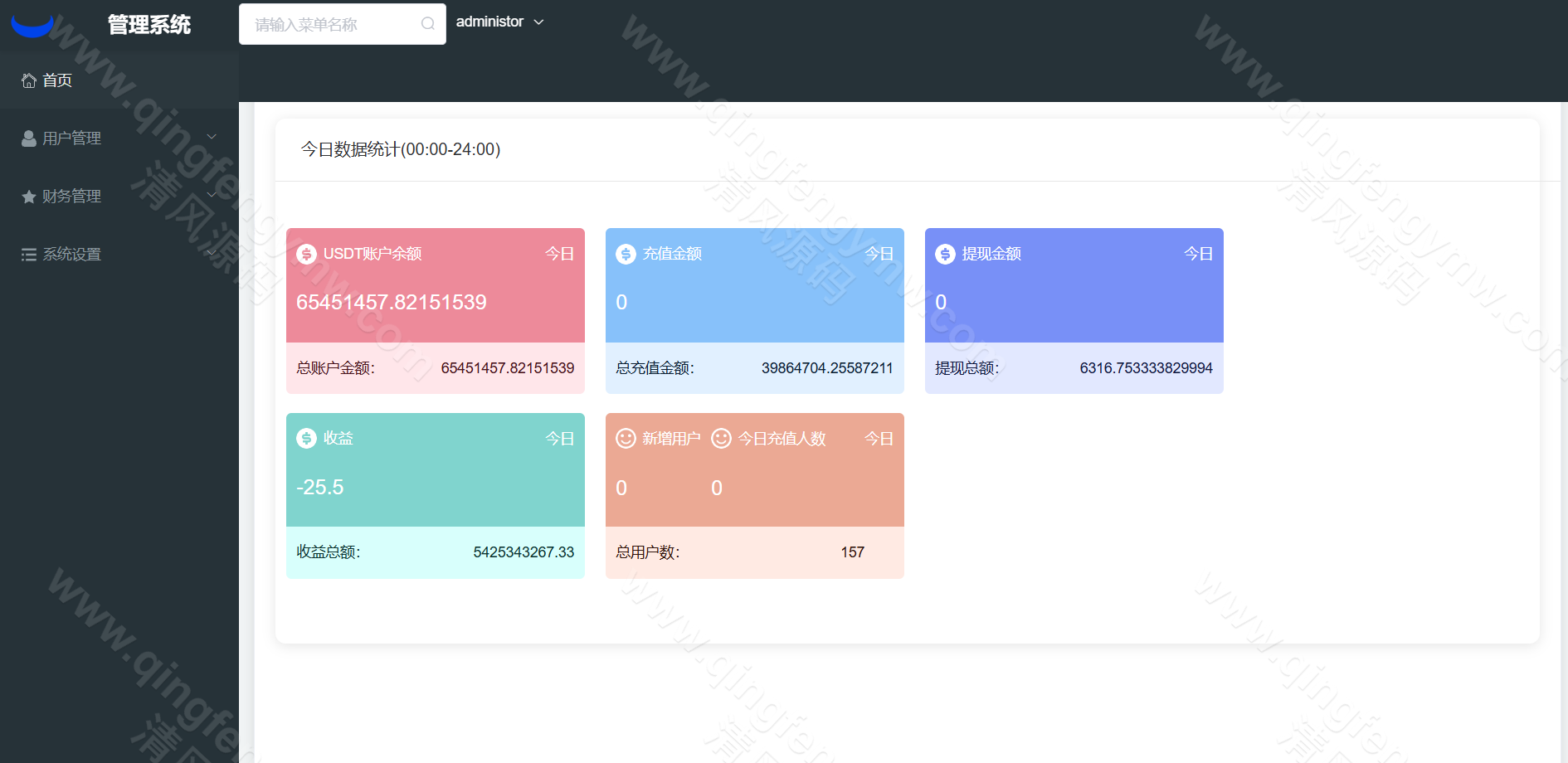 图片[33]-Java跟单交易所源码｜Vue+Java多语言交易系统｜外汇BTC黄金永续综合交易-清风源码