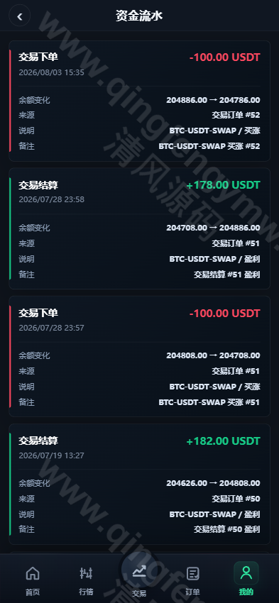 图片[13]-多语言交易所源码系统开发｜PHP+Vue区块链交易平台源码支持期权、行情K线、多端部署-清风源码