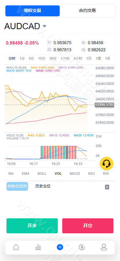 图片[7]-Java跟单交易所源码｜Vue+Java多语言交易系统｜外汇BTC黄金永续综合交易-清风源码