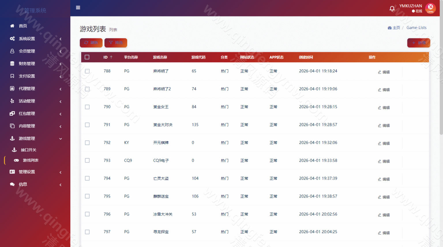 图片[20]-PG综合娱乐城源码下载｜Laravel前后端分离架构｜Vue游戏大厅管理系统源码-清风源码