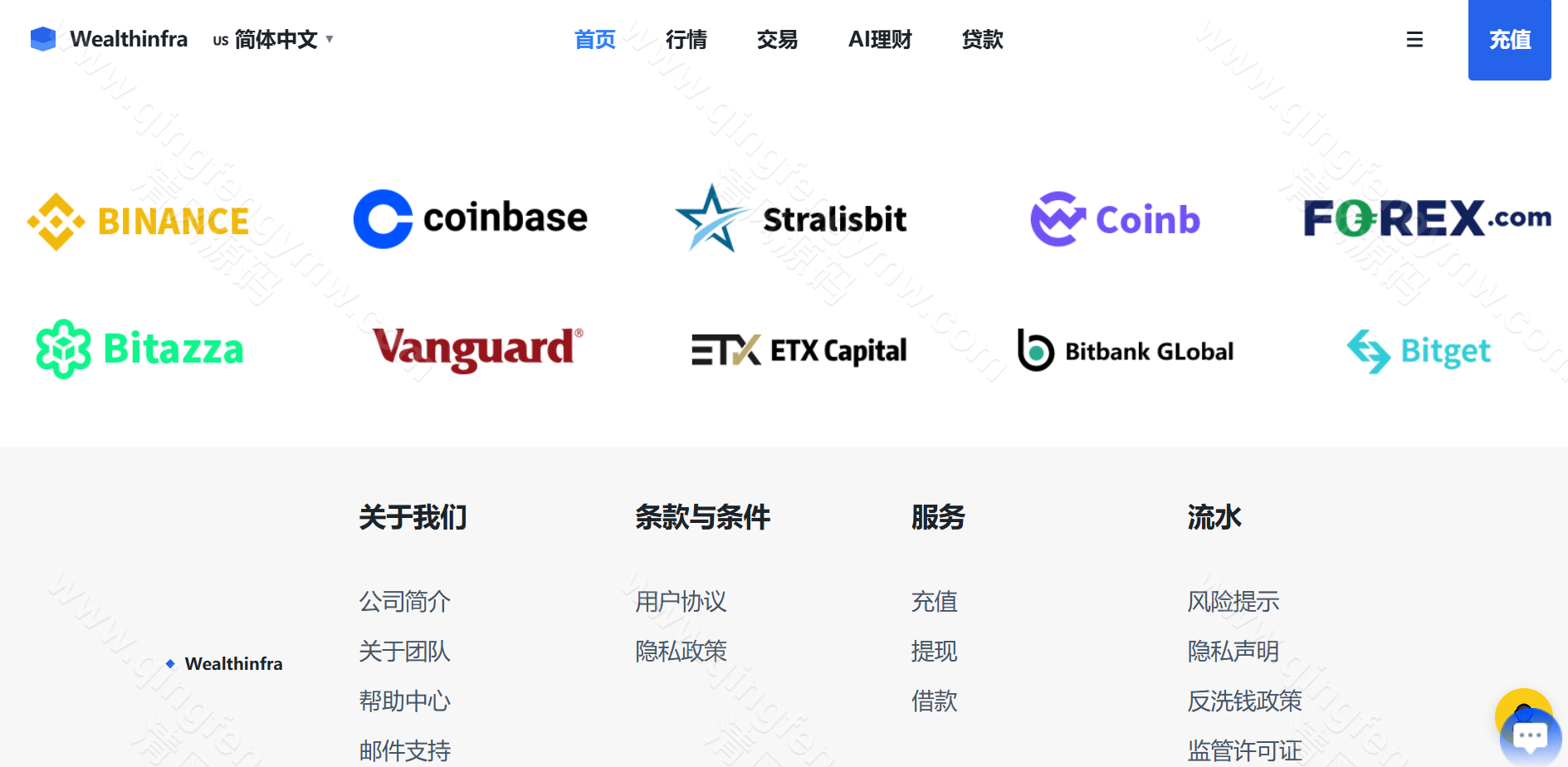 图片[25]-Java跟单交易所源码｜Vue+Java多语言交易系统｜外汇BTC黄金永续综合交易-清风源码