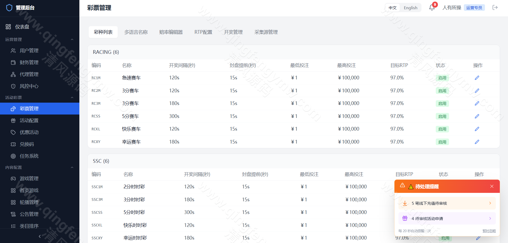 图片[19]-人人娱乐源码｜娱乐城源码｜包网系统｜综合盘源码｜21国语言13种货币-清风源码