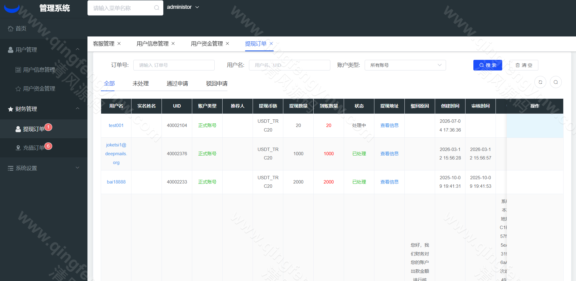 图片[36]-Java跟单交易所源码｜Vue+Java多语言交易系统｜外汇BTC黄金永续综合交易-清风源码