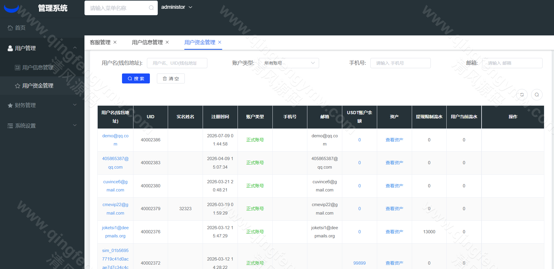 图片[35]-Java跟单交易所源码｜Vue+Java多语言交易系统｜外汇BTC黄金永续综合交易-清风源码