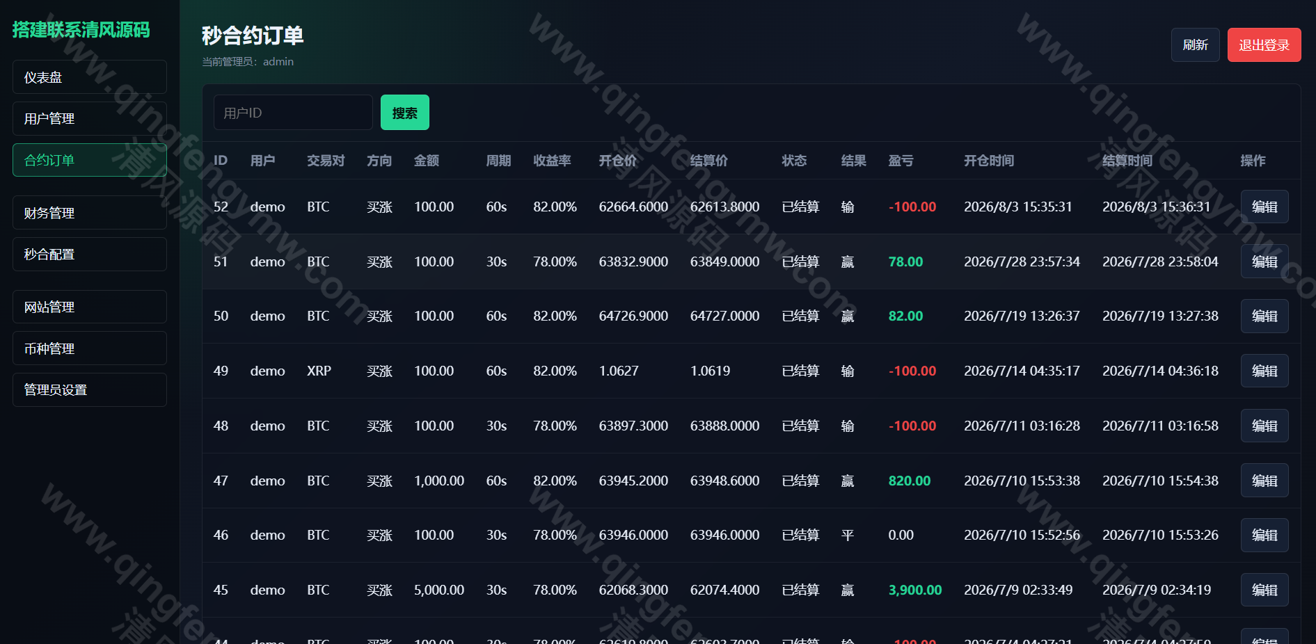 图片[18]-多语言交易所源码系统开发｜PHP+Vue区块链交易平台源码支持期权、行情K线、多端部署-清风源码
