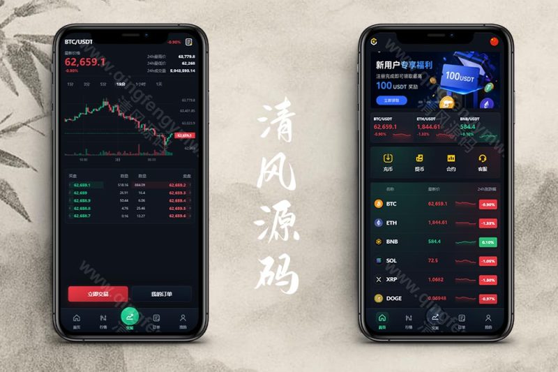 多语言交易所源码系统开发｜PHP+Vue区块链交易平台源码支持期权、行情K线、多端部署-清风源码