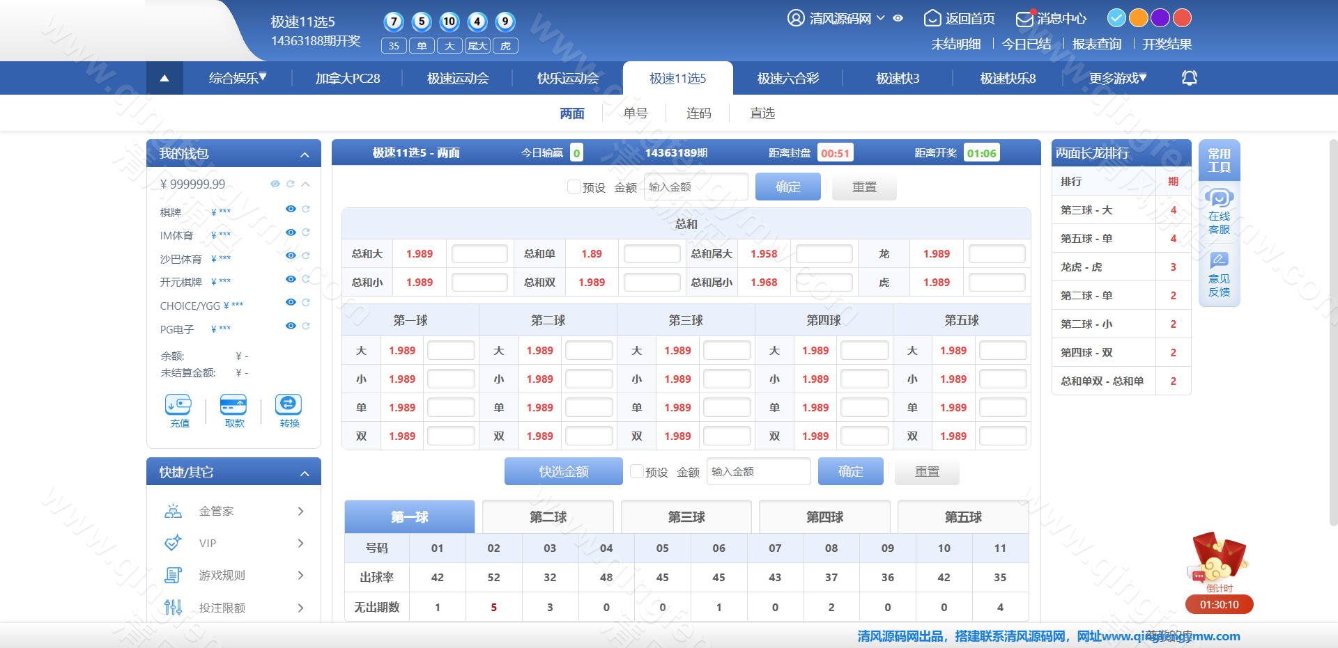 图片[22]-97彩世界源码｜SG双赢彩票系统源码｜信用盘+现金盘双模式｜两面盘玩法｜新增真人视讯/电子/棋牌/体育-清风源码